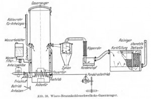 Abb38 Wisco