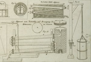 Essigsäure Dingler fig009569_13