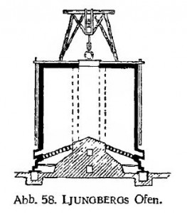 Ullm1930Abb58Ljungberg